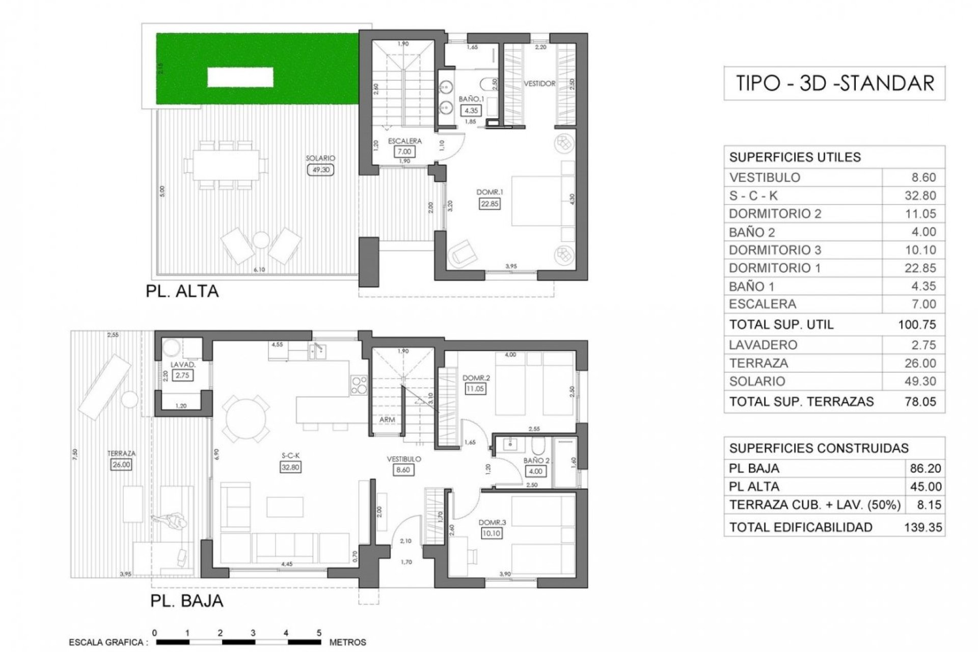 Obra nueva - Villa - Orihuela Costa - La Ciñuelica