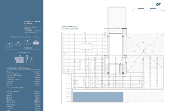 New Build - Penthouse - La Nucía - Puerto Azul