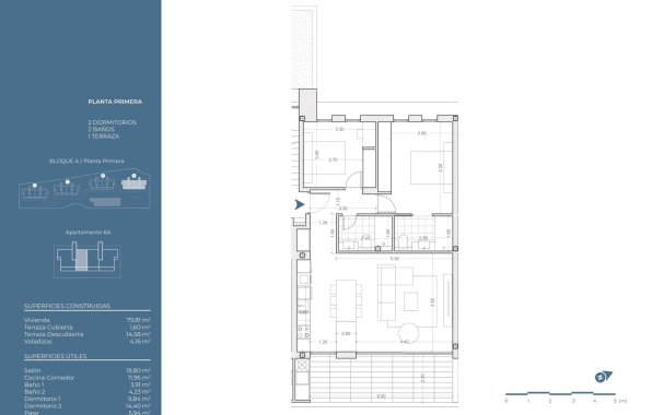 New Build - Apartment / flat - La Nucía - Puerto Azul