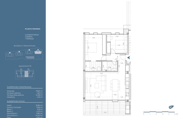 New Build - Apartment / flat - La Nucía - Puerto Azul