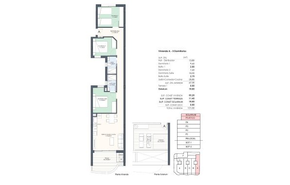 New Build - Penthouse - Torrevieja - Habaneras