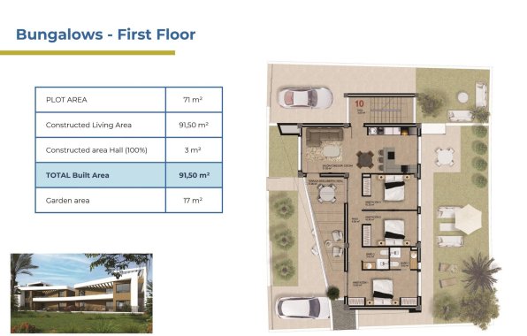 New Build - Bungalow - Orihuela Costa - La Ciñuelica