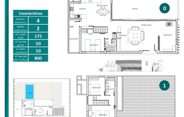 Obra nueva - Villa - Sucina - Peraleja Golf