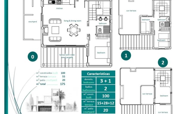Obra nueva - Villa - Sucina - Peraleja Golf