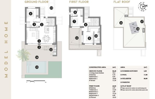 New Build - Villa - San Javier - Santiago De La Ribera