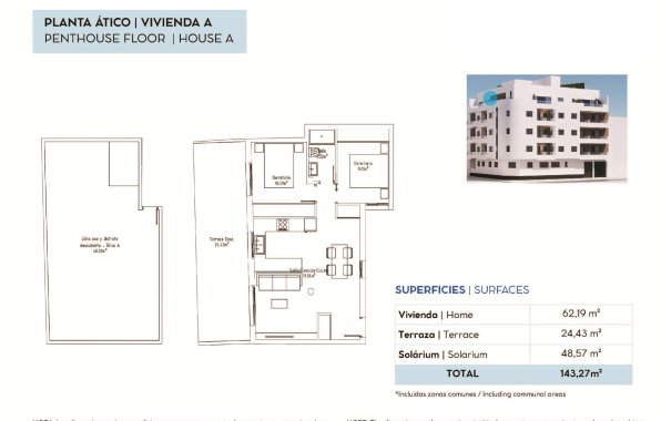 New Build - Penthouse - Torrevieja - pueblo
